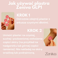 Plastry Przemiany Życia™
